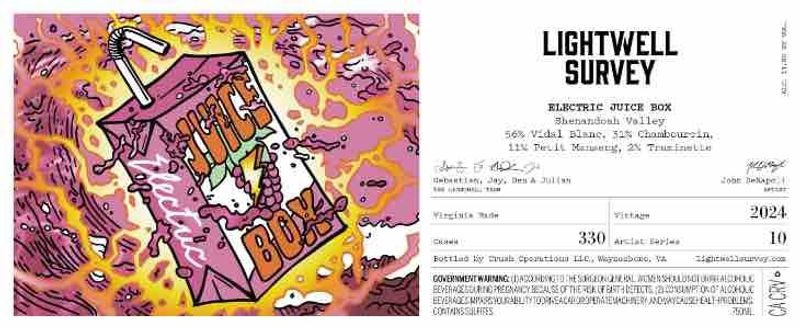 Lightwell Survey 2024 Electric Juice Box (Virginia)