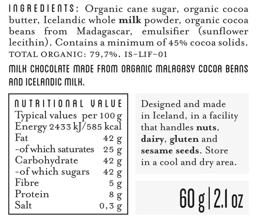 OmNom Milk of Madagascar 45%