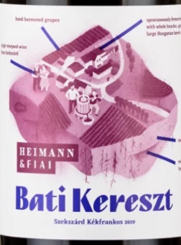 Heimann & Fiai Blaufrankisch Bati Kereszt vyrd