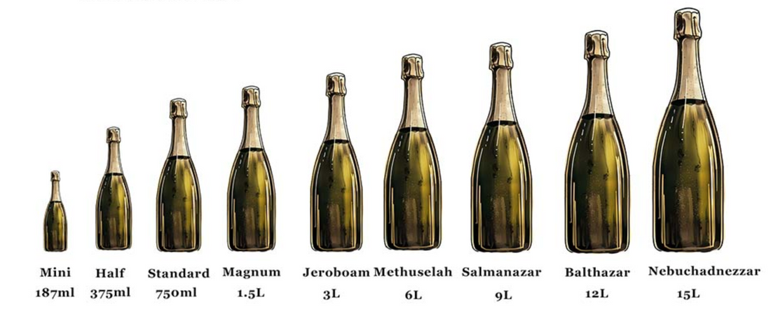 A row of Champagne bottles, each larger than the one before